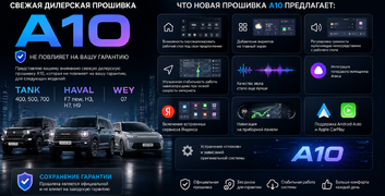 Прошивка с голосовым управлением A10 (А20) для Haval, Tank и Wey в Новосергеевке